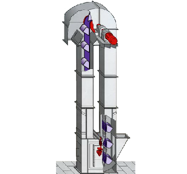TD型斗式提升機