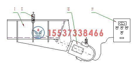 電磁振動(dòng)給料機(jī)